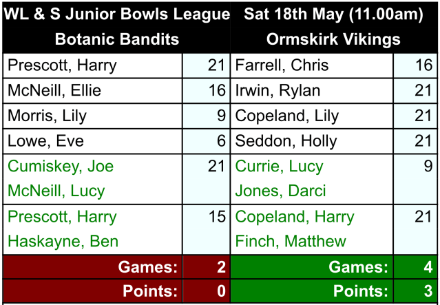 3B1C4C17-64B0-4C9F-B291-63DA02024A08